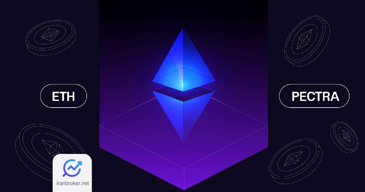 eth pectra