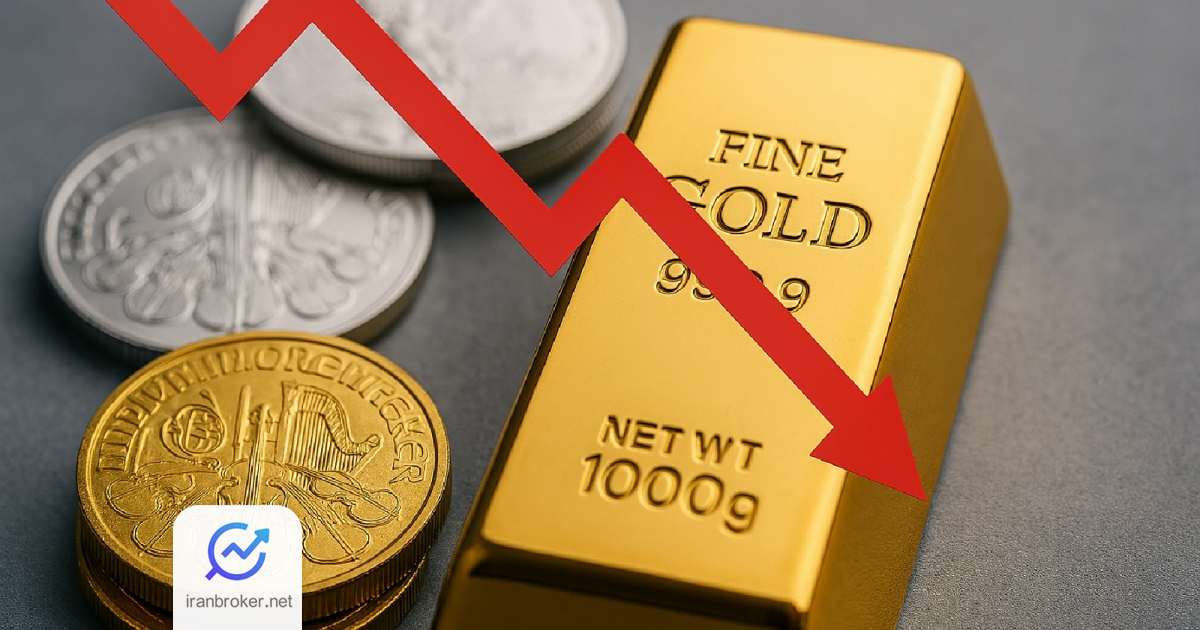 gold decline 1