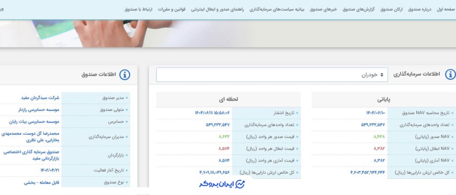 اطلاعات صندوق خودران