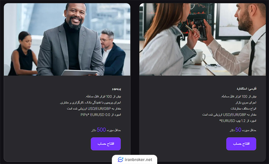 حساب های معاملاتی بروکر نیکس