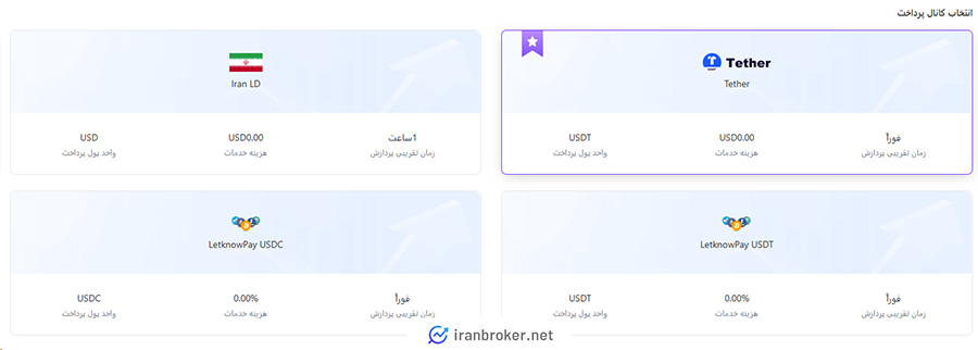 واریز و برداشت بروکر نیکس