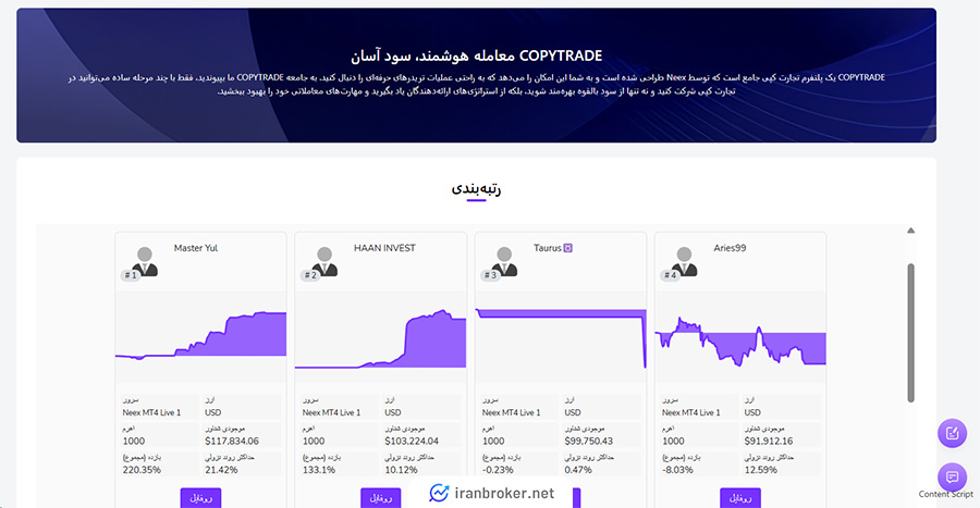 کپی ترید در بروکر نیکس
