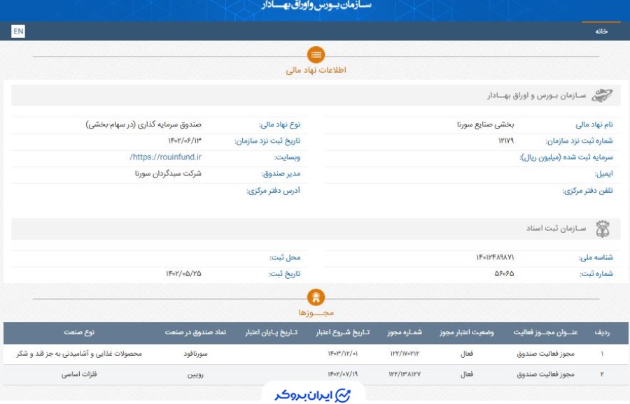 مجوز رویین در سازمان بورس