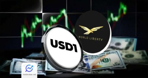 wlfi usd1