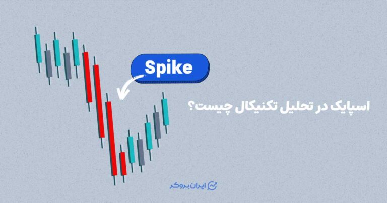 اسپایک در تحلیل تکنیکال چیست؟
