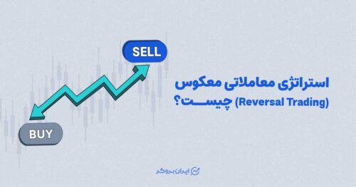 استراتژی معاملاتی معکوس چیست؟