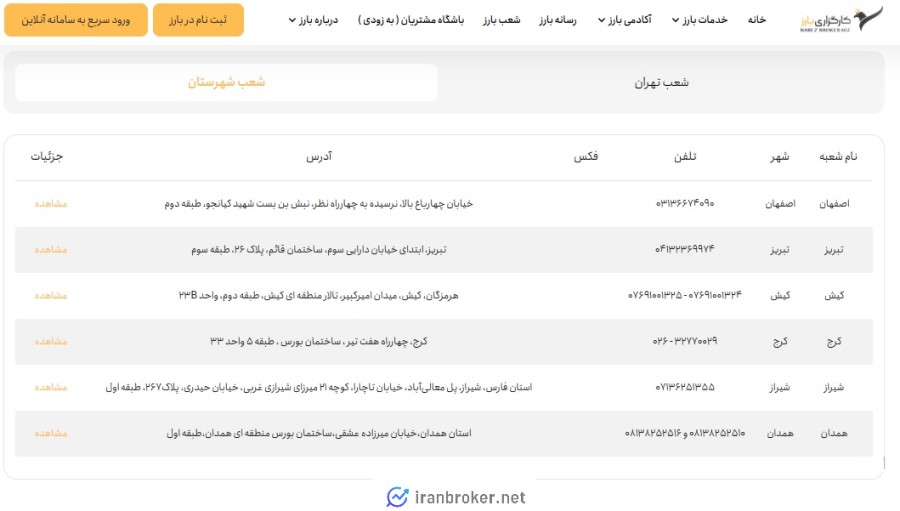 شعب کارگزاری سهام بارز در سایت کارگزاری
