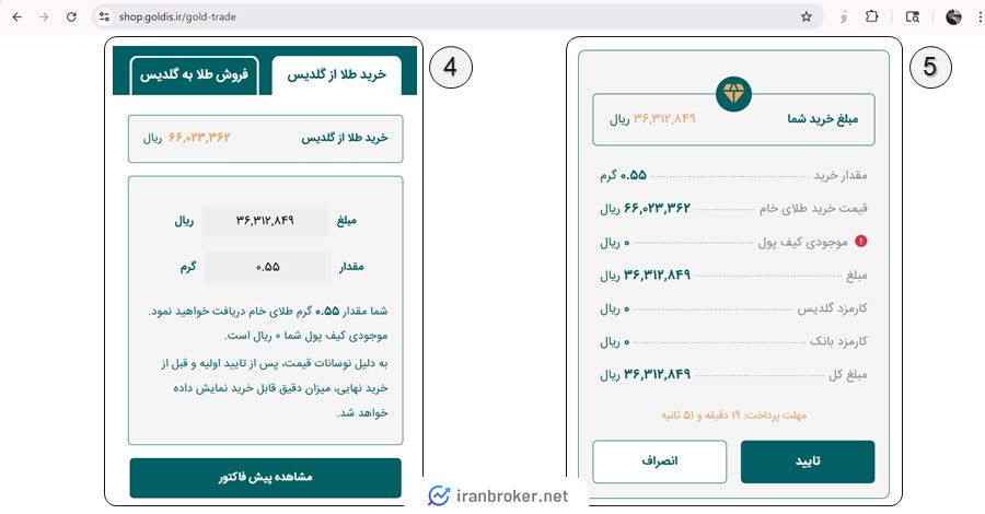 خرید طلا از گلدیس
