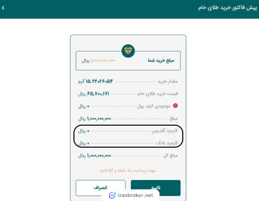 خرید و فروش طلای آب شده در گلدیس