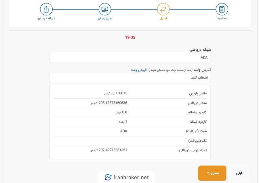تبدیل ارزهای دیجیتال در صرافی پارس بیت
