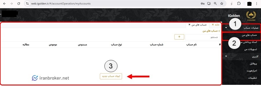 واریز در پلتفرم آیگلدن