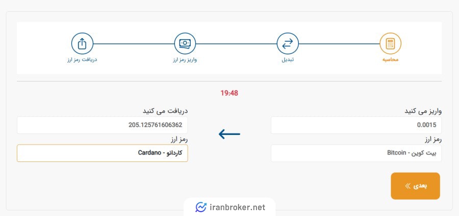 تبدیل مستقیم ارزهای دیجیتال در صرافی پارس بیت