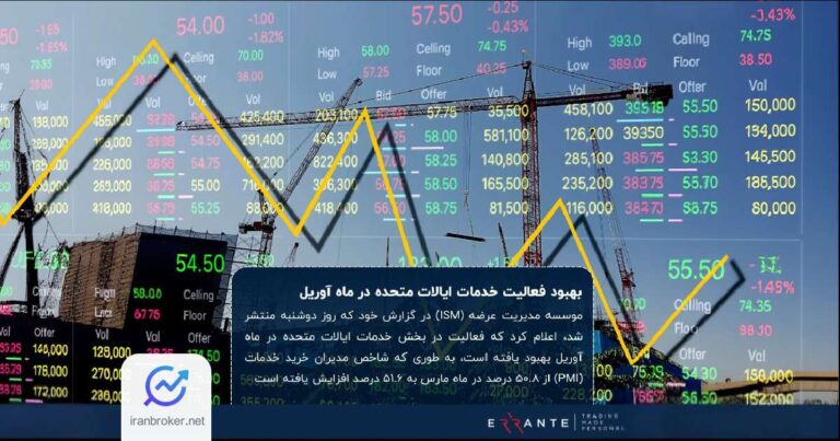 تحلیل اقتصادی بروکر ارانته از PMI آمریکا؛ فدرال رزرو چه واکنشی نشان می‌دهد؟