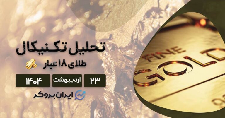 پیش بینی قیمت طلای ۱۸ عیار ۲۳ اردیبهشت| آیا صعود طلا تمام شده است؟