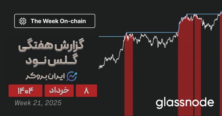 گزارش هفتگی گلس نود ۸ خرداد| هشدار فروش یا فرصت خرید؟