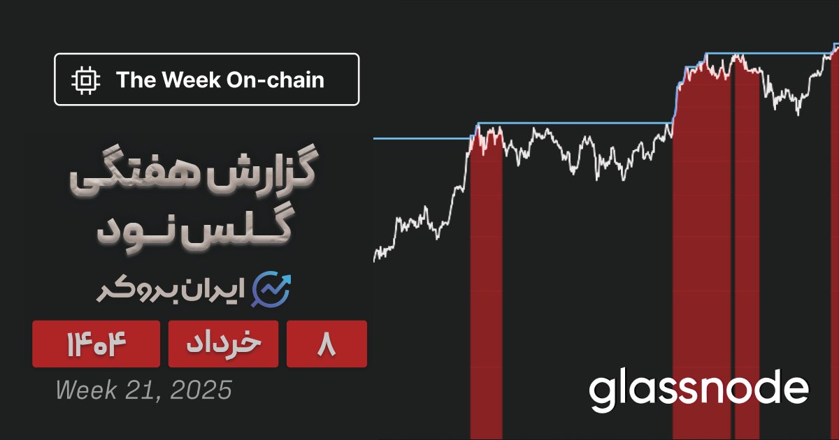 گزارش هفتگی گلس نود ۸ خرداد