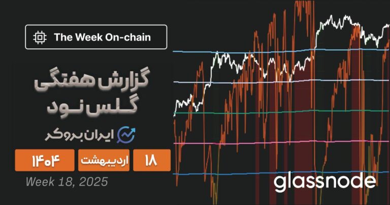گزارش هفتگی گلس نود ۱۸ اردیبهشت| بیت کوین از ۱۰۰ هزار دلار عبور میکند؟