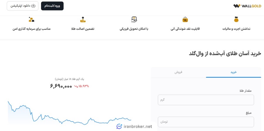 صفحه اصلی وال گلد و ویژگی های آن