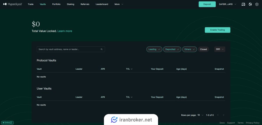 استخر نقدینگی صرافی هایپرلیکویید