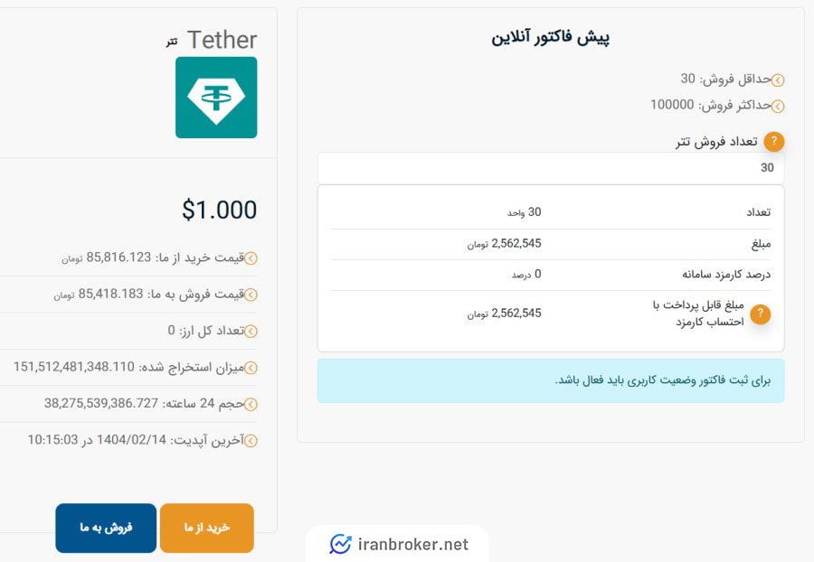 فروش ارزدیجیتال در صرافی پارس بیت