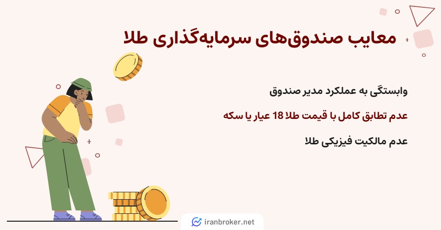 معایب صندوقهای سرمایه گذاری طلا