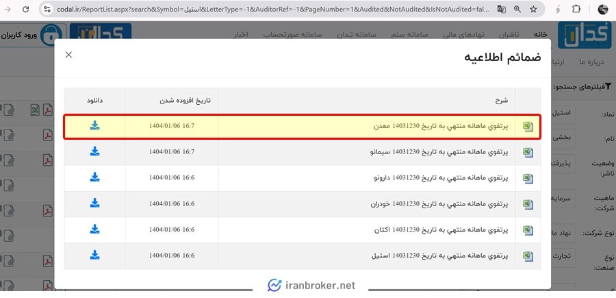 صندوق بخشی معدن در کدال