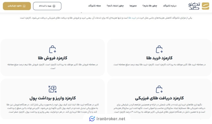 کارمزد تکنوگلد