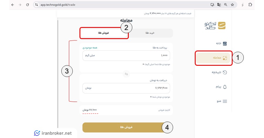 فروش طلا در پلتفرم تکنوگلد