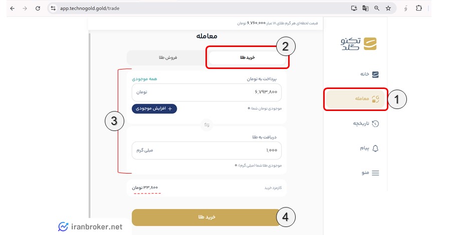 خرید طلا در پلتفرم تکنوگلد