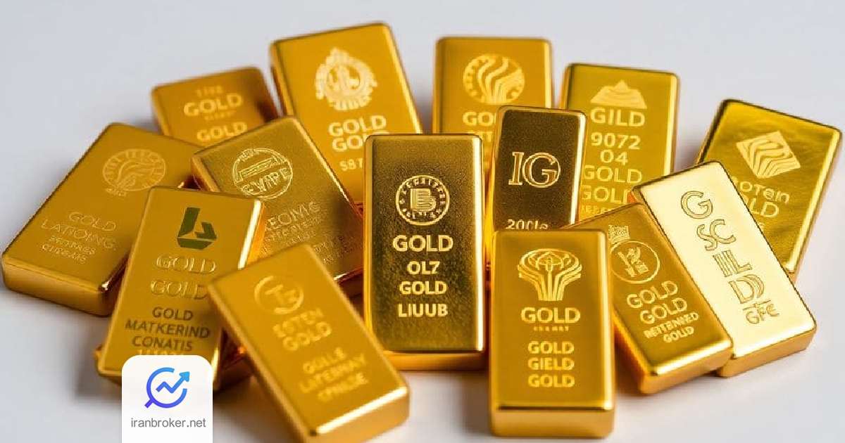 gold actual