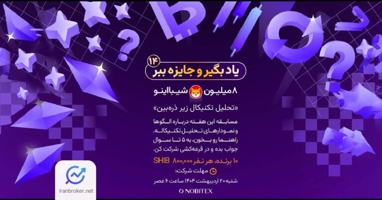 نوبیتکس میزبان چهاردهمین دوره مسابقه تحلیل تکنیکال با پاداش توکن SHIB