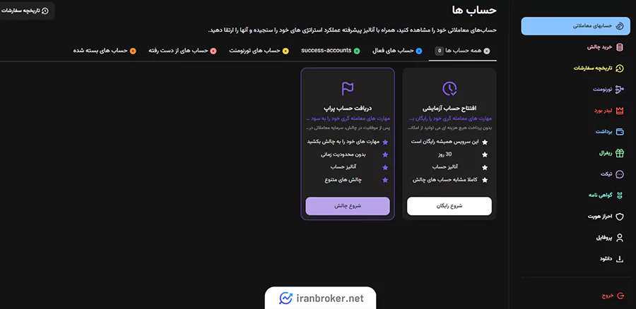 داشبورد پراپ NPE
