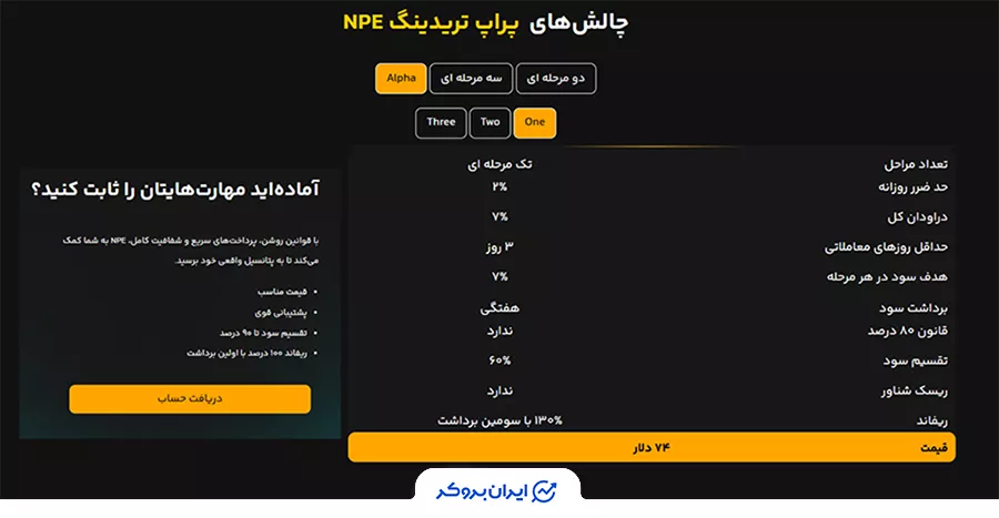 پلن Alpha در پراپ فرم ان پی ای