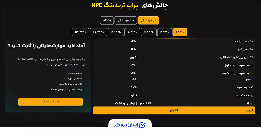 چالش دو مرحله‌ای پراپ فرم ان پی ای