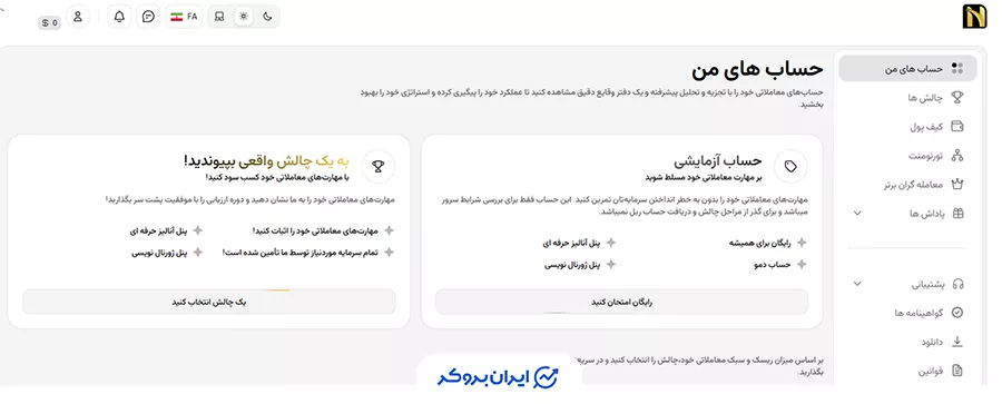 داشبورد کاربری NPE Market
