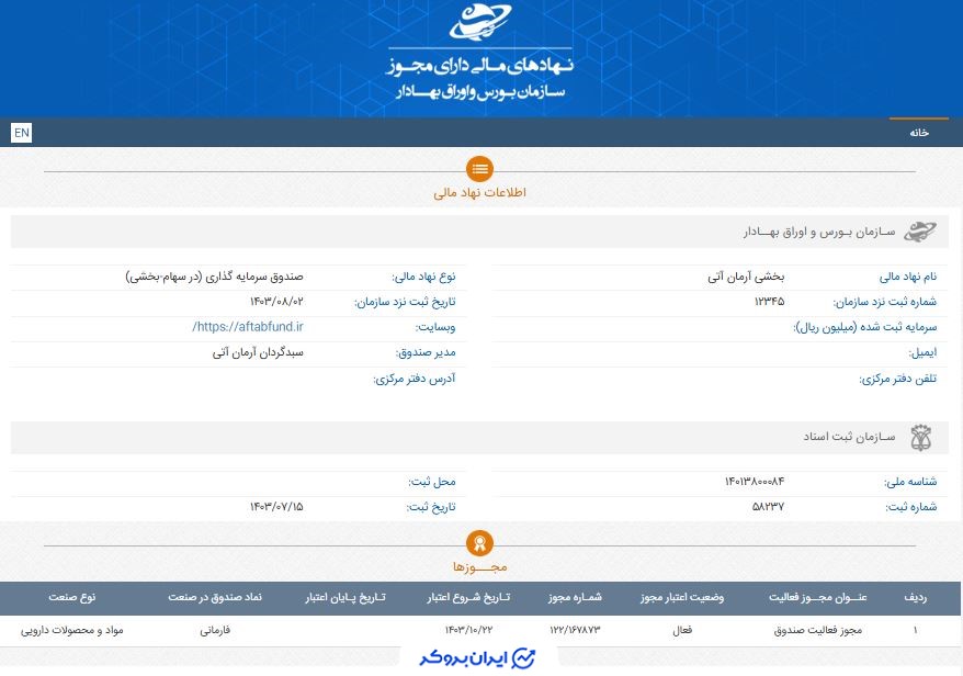 مجوز صندوق فارمانی