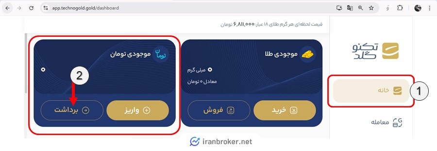 برداشت پلتفرم تکنوگلد