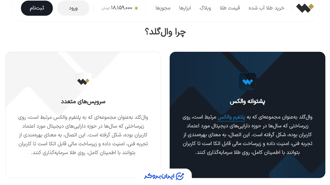 وال گلد زیرمجموعه والکس