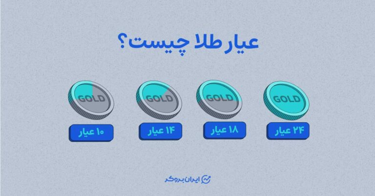 عیار طلا چیست