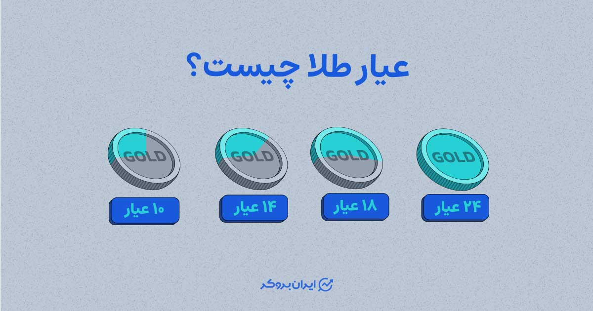 عیار طلا چیست؟ چگونه عیار طلا را تشخیص دهیم؟