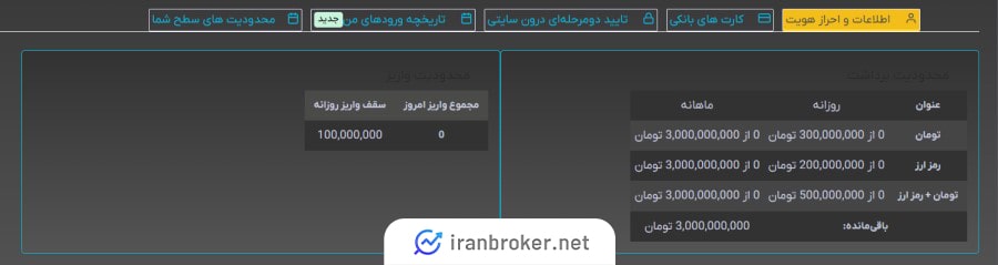 احراز هویت پیشرفته در صرافی بیت ارز
