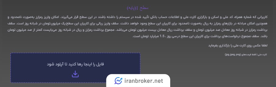 احراز هویت در صرافی بیت ارز