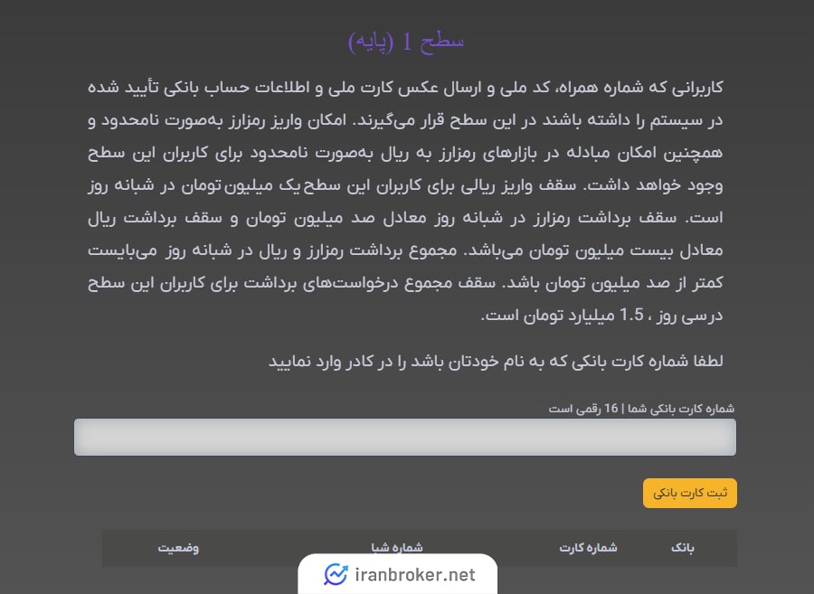 احراز هویت در صرافی بیت ارز