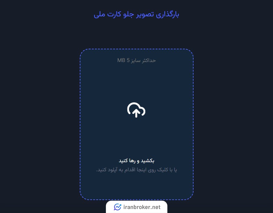 احراز هویت در صرافی ایران بیت کوین