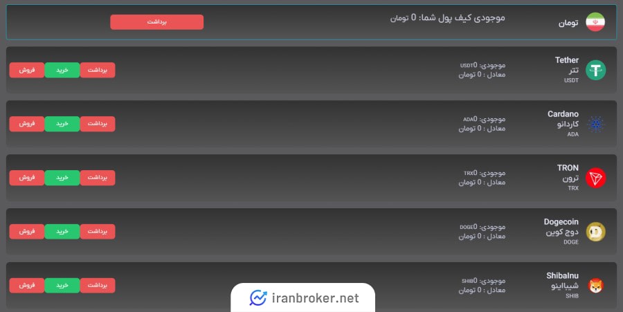 نمادهای معاملاتی صرافی بیت ارز
