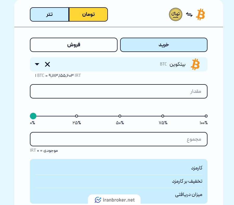 خرید و فروش ارز دیجیتال در صرافی بیت یک