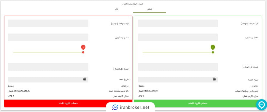 خریدوفروش ارز دیجیتال در صرافی دلارنت