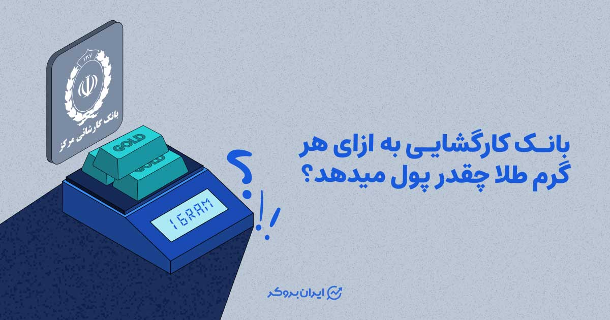 بانک کارگشایی به ازای هر گرم طلا چقدر پول میدهد؟