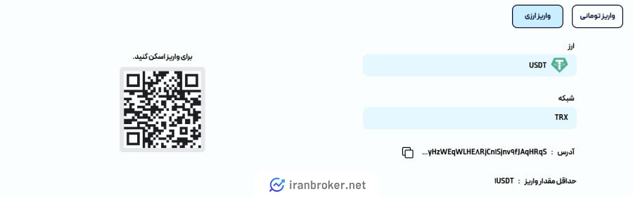 واریز و برداشت رمزارزی صرافی بیت یک