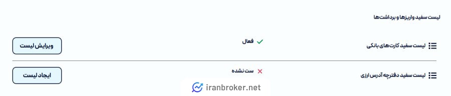 آموزش واریز و برداشت ریالی صرافی بیت یک
